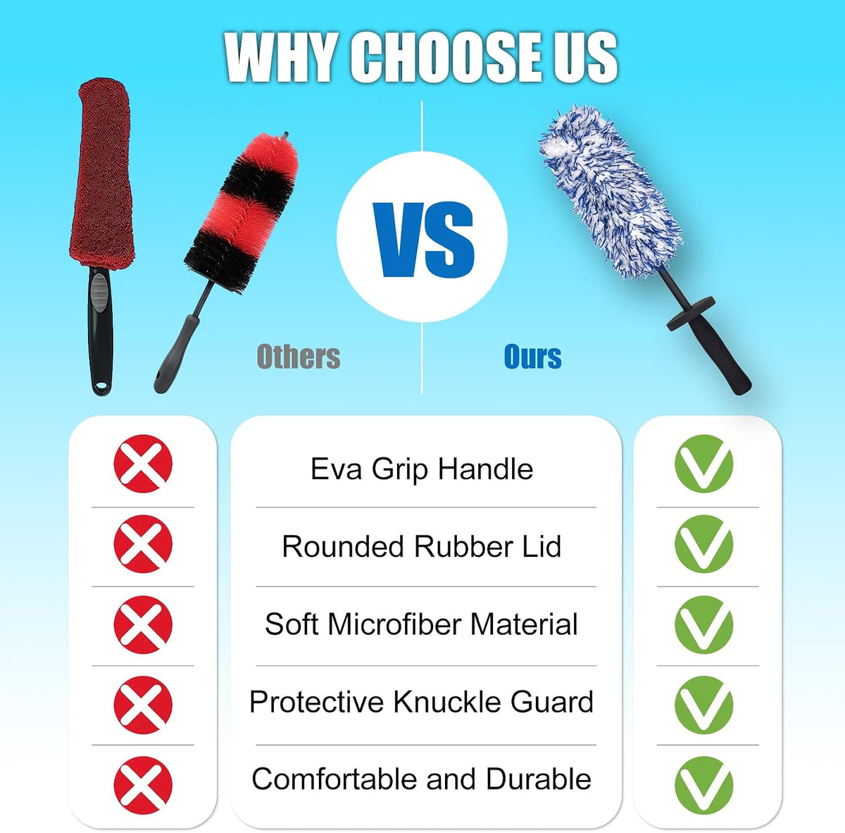 Car Wheel Brush Wheel Cleaning Brush, Soft Synthetic Wool, Metal-Free